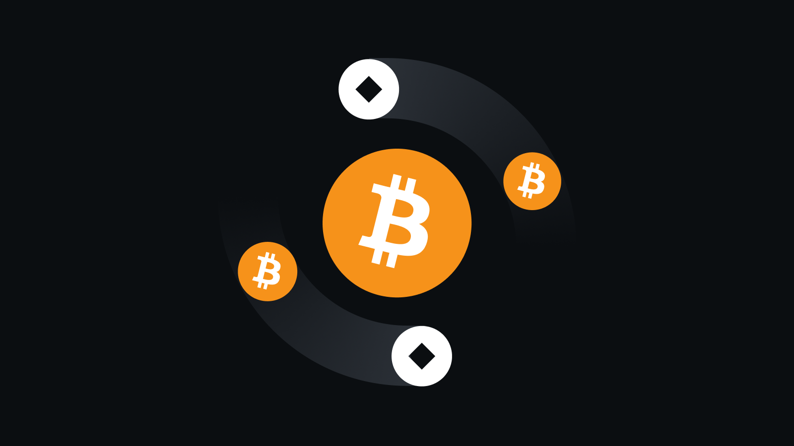 机构级安全守护